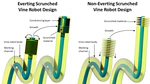 Material Scrunching Enables Working Channels in Miniaturized Vine-Inspired Robots